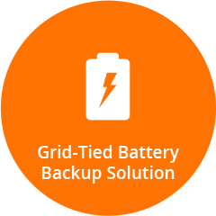 Power-me-up-Grid-Tied Battery Backup Solution